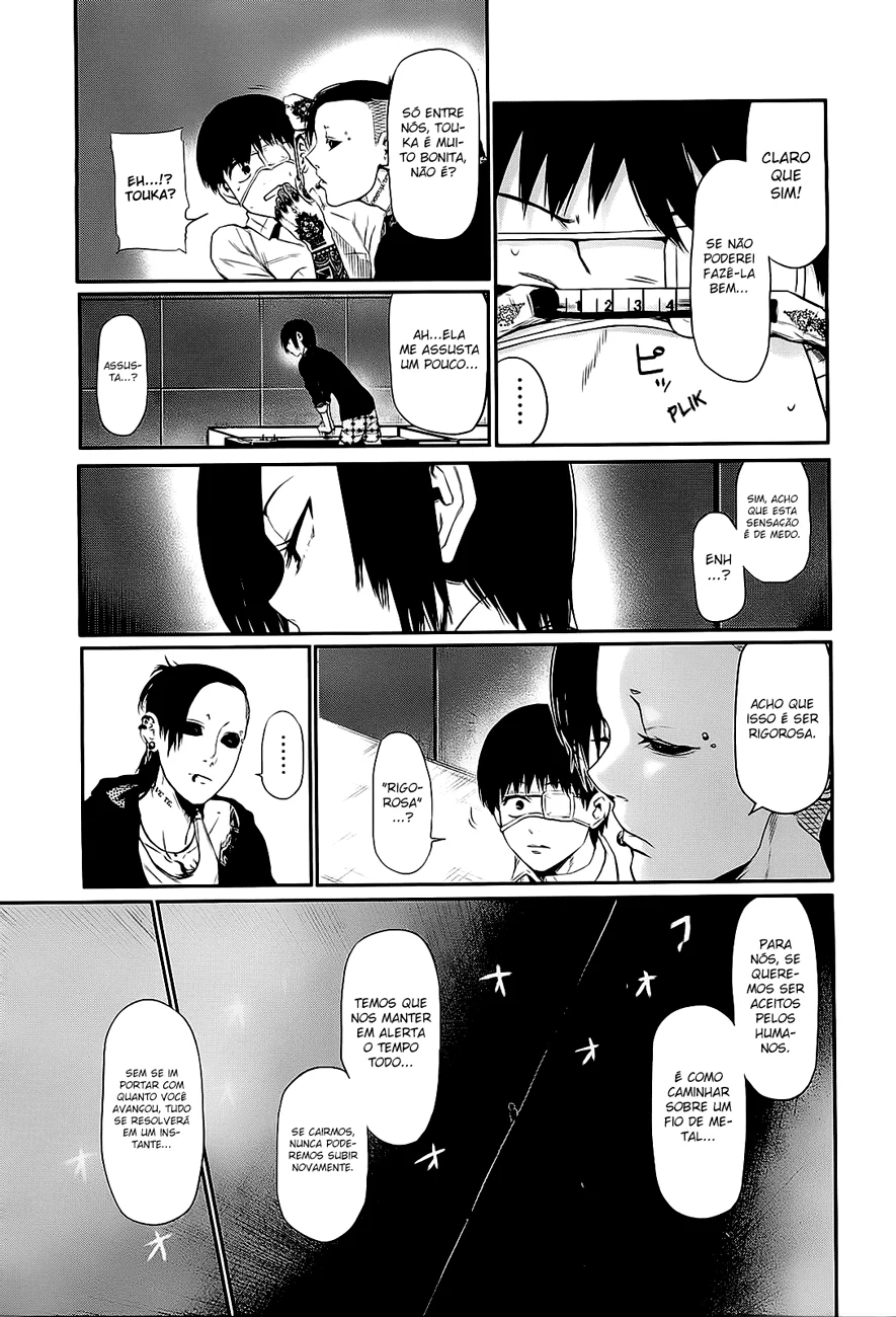 Read Tokyo Ghoul PT Manga Online