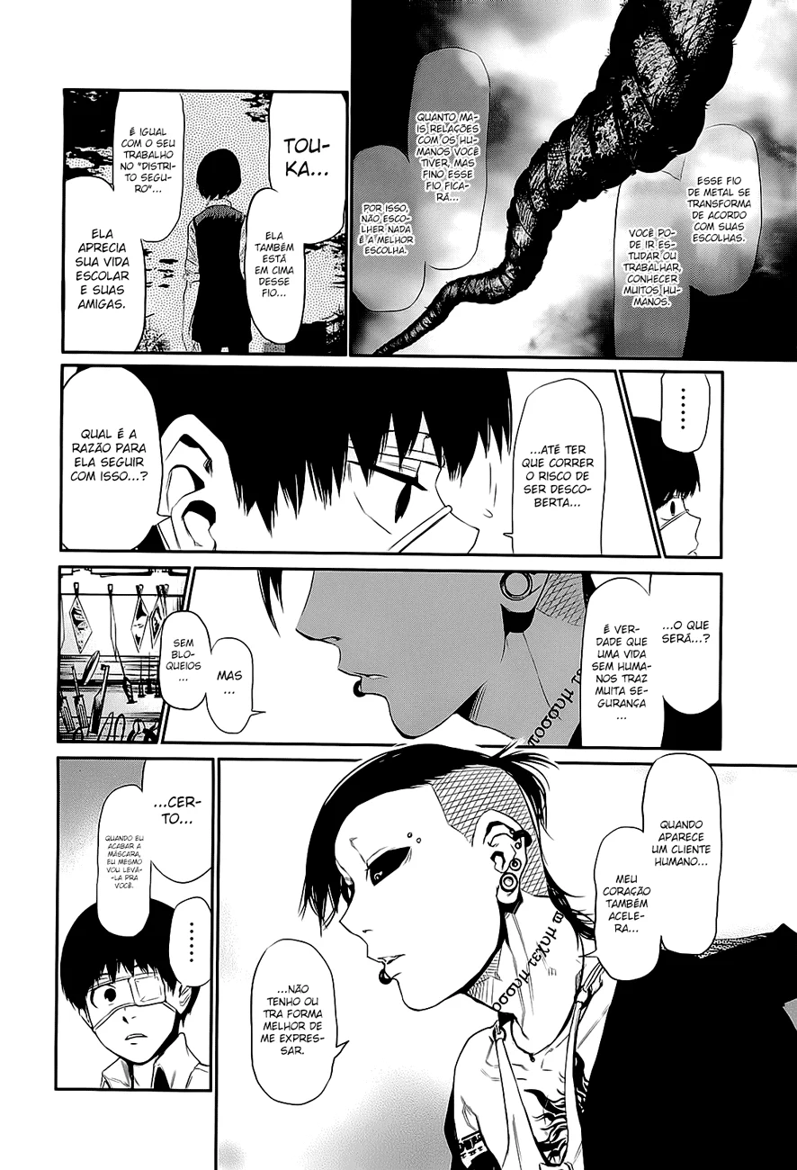 Read Tokyo Ghoul PT Manga Online