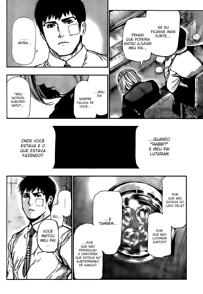 Read Tokyo Ghoul PT Manga Online