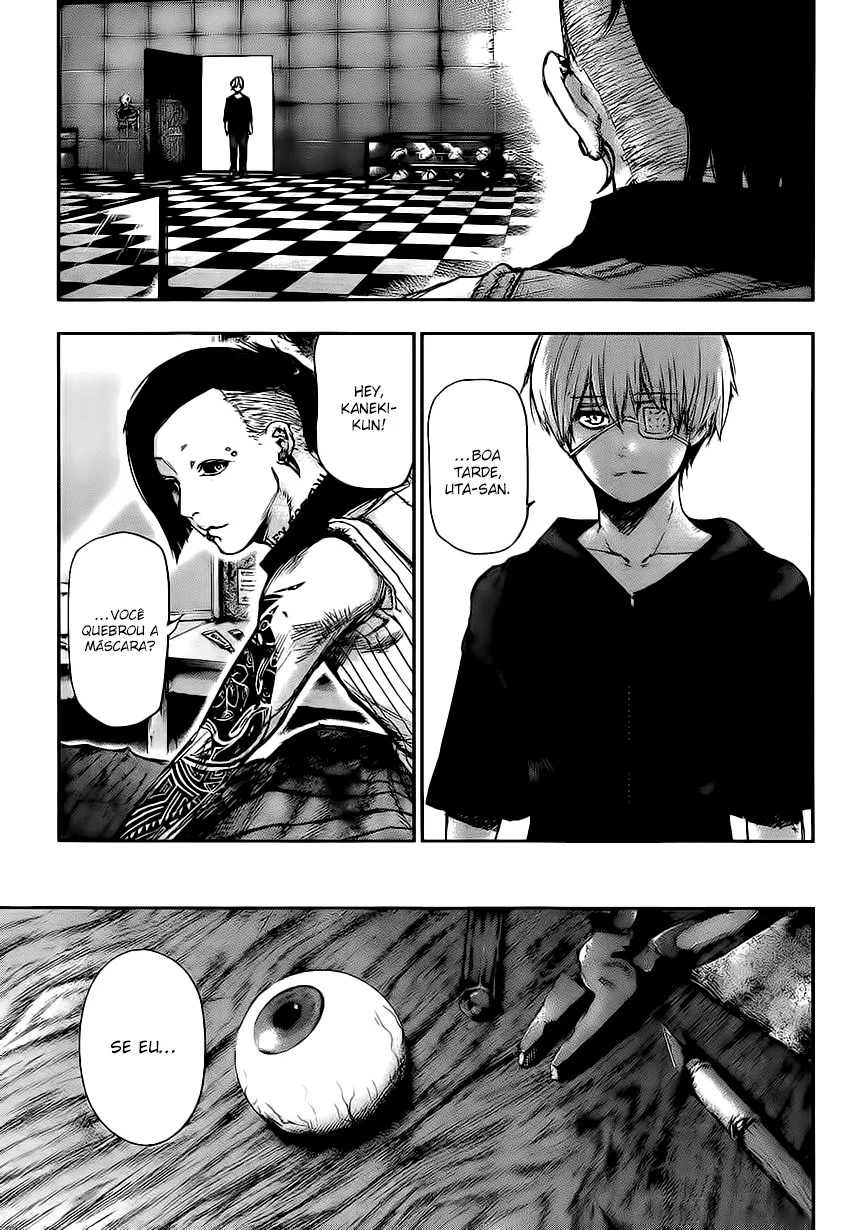 Read Tokyo Ghoul PT Manga Online