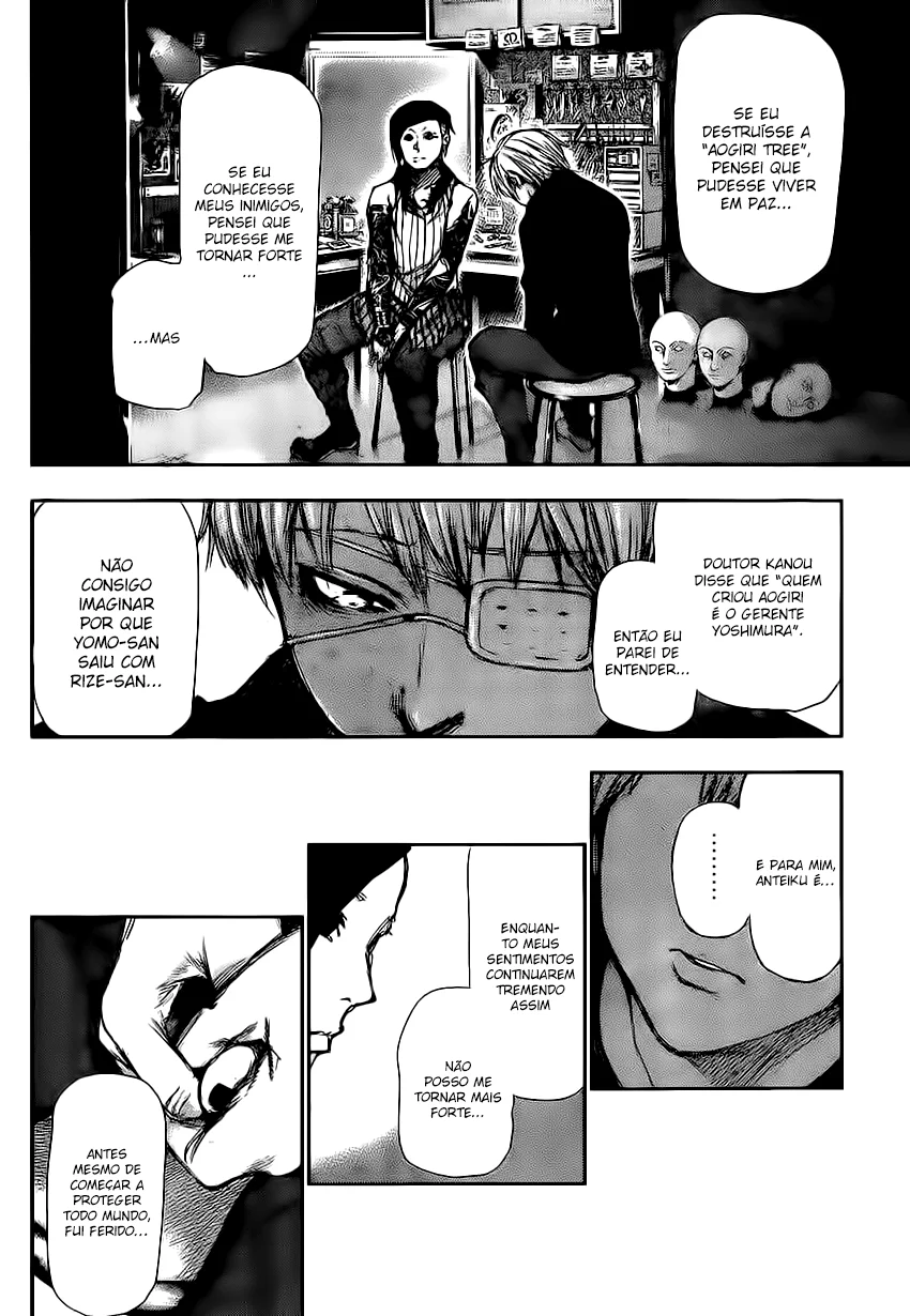 Read Tokyo Ghoul PT Manga Online