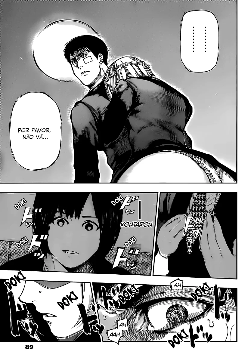 Read Tokyo Ghoul PT Manga Online