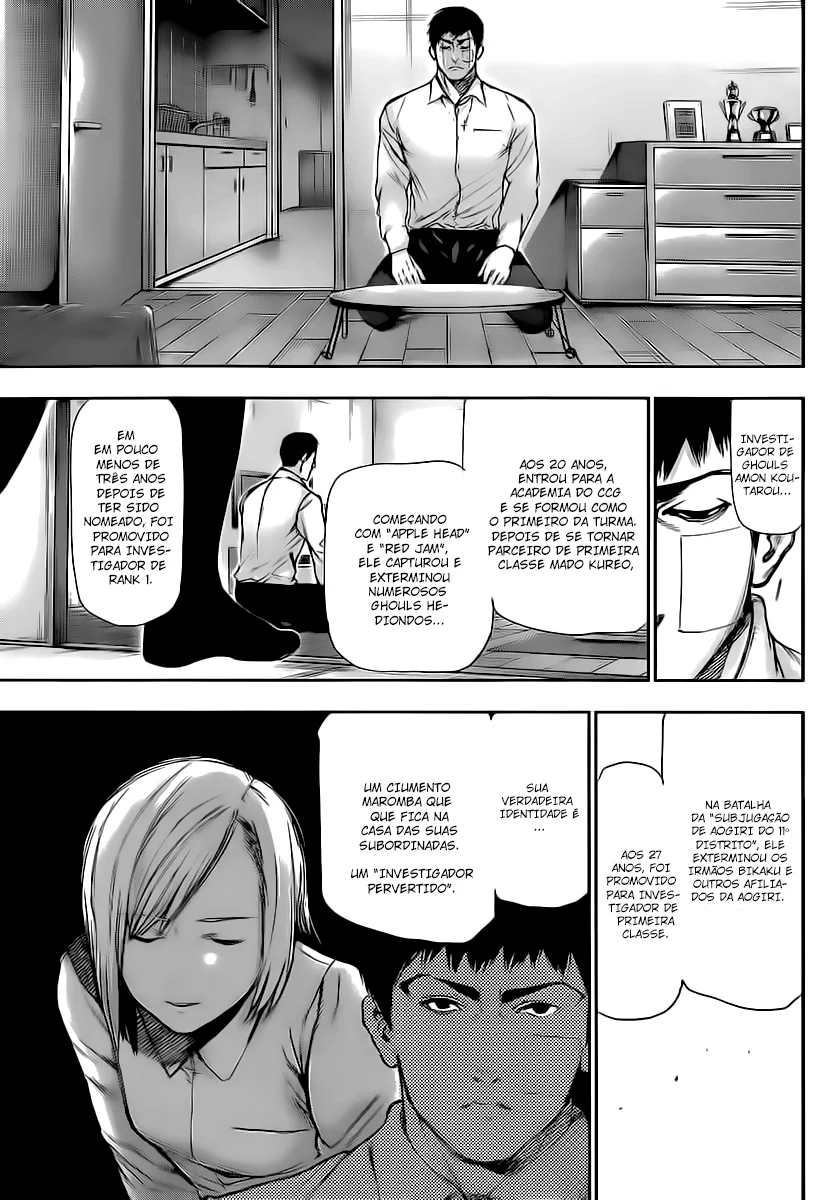 Read Tokyo Ghoul PT Manga Online