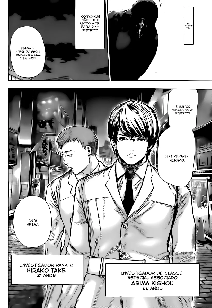 Read Tokyo Ghoul PT Manga Online