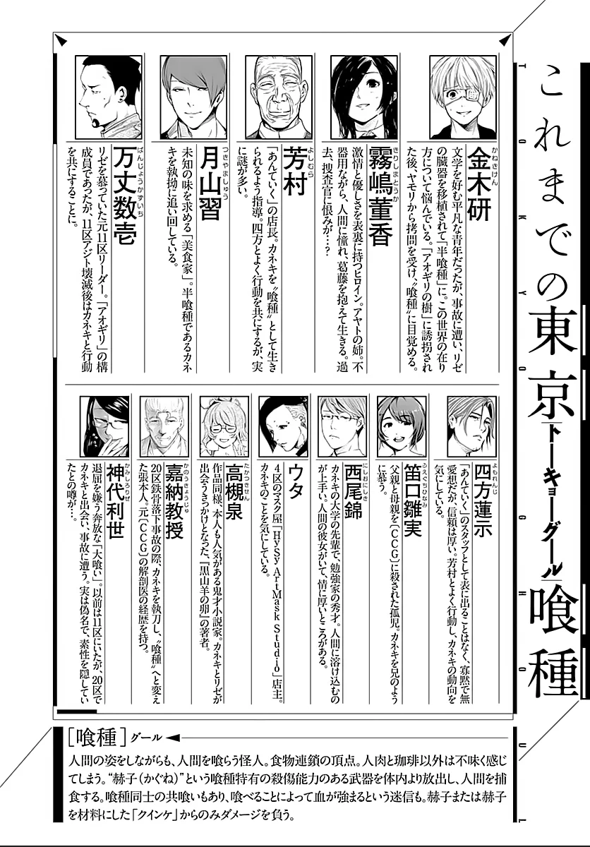 Read Tokyo Ghoul PT Manga Online