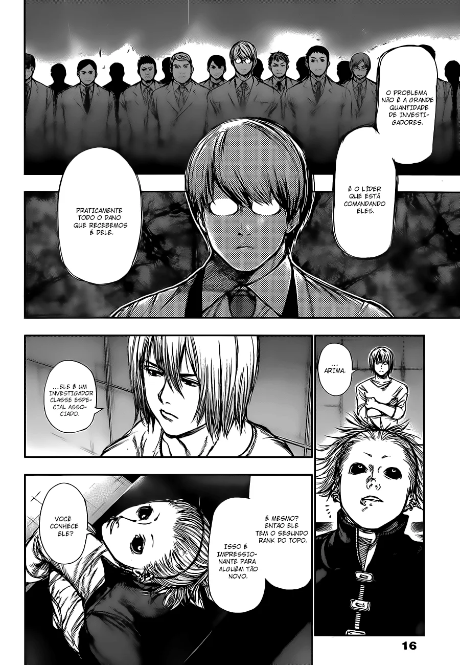 Read Tokyo Ghoul PT Manga Online