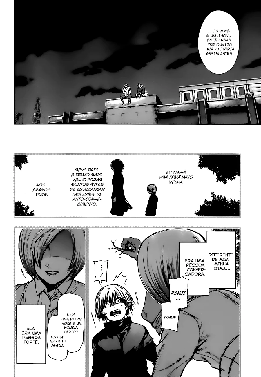 Read Tokyo Ghoul PT Manga Online