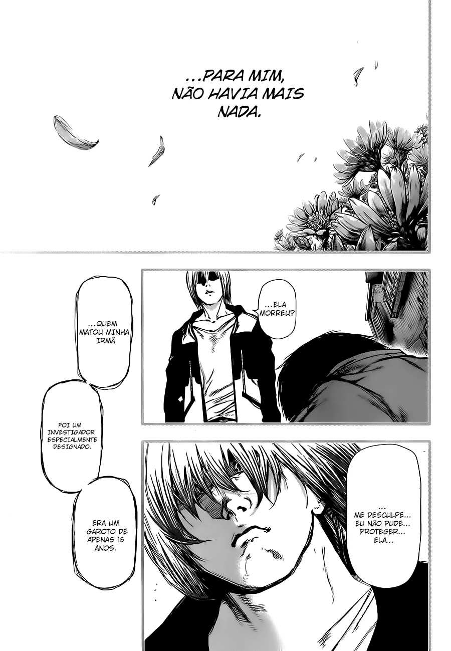 Read Tokyo Ghoul PT Manga Online