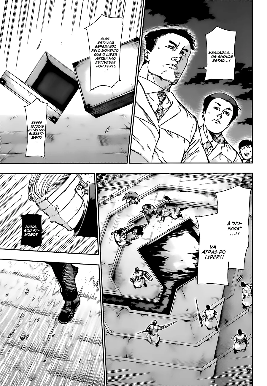Read Tokyo Ghoul PT Manga Online