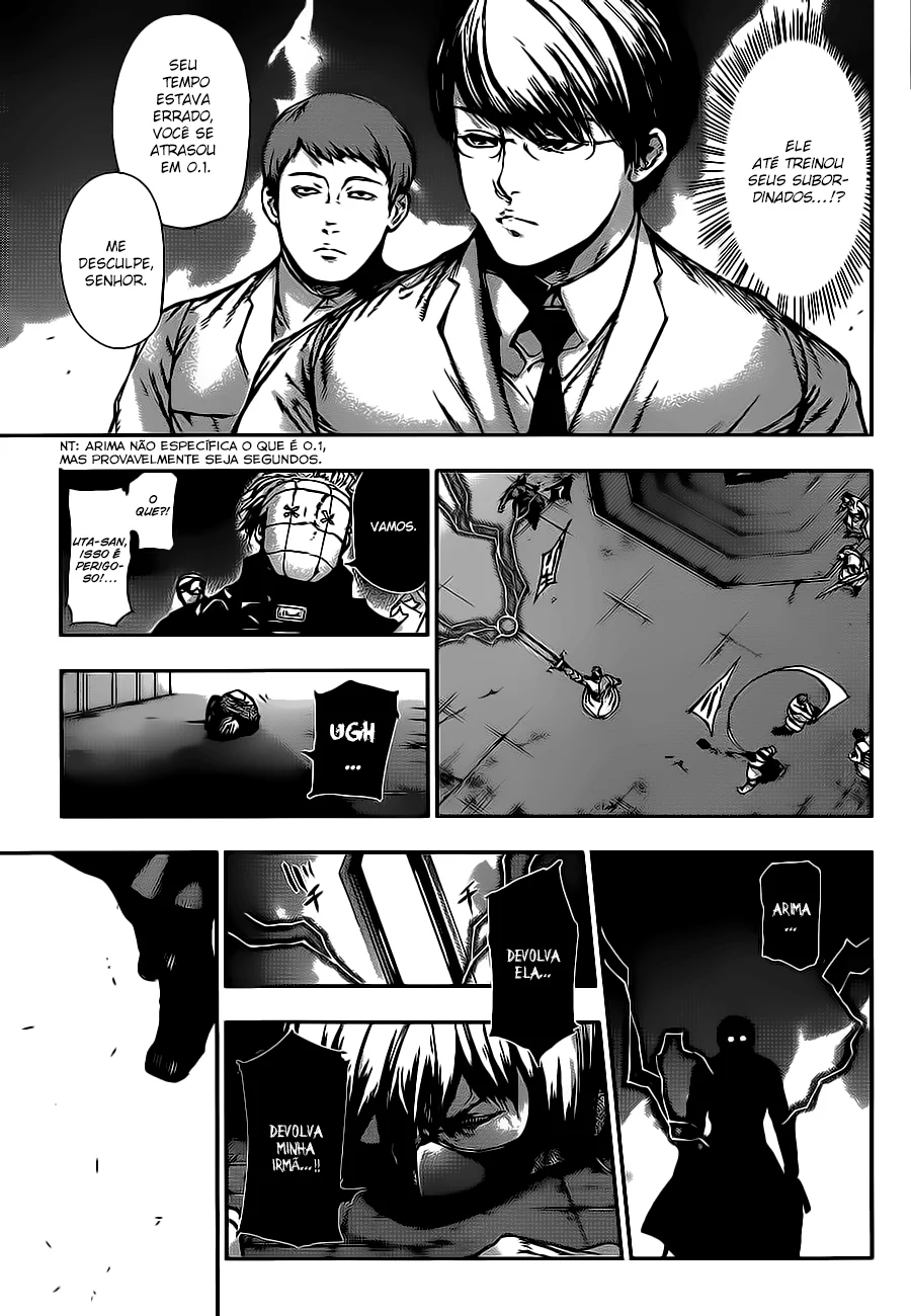 Read Tokyo Ghoul PT Manga Online