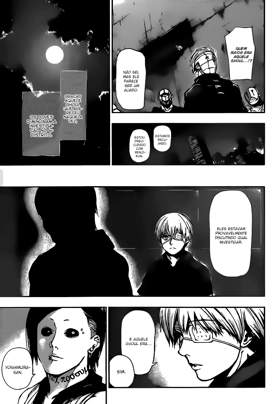 Read Tokyo Ghoul PT Manga Online
