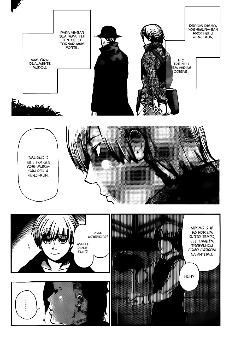 Read Tokyo Ghoul PT Manga Online