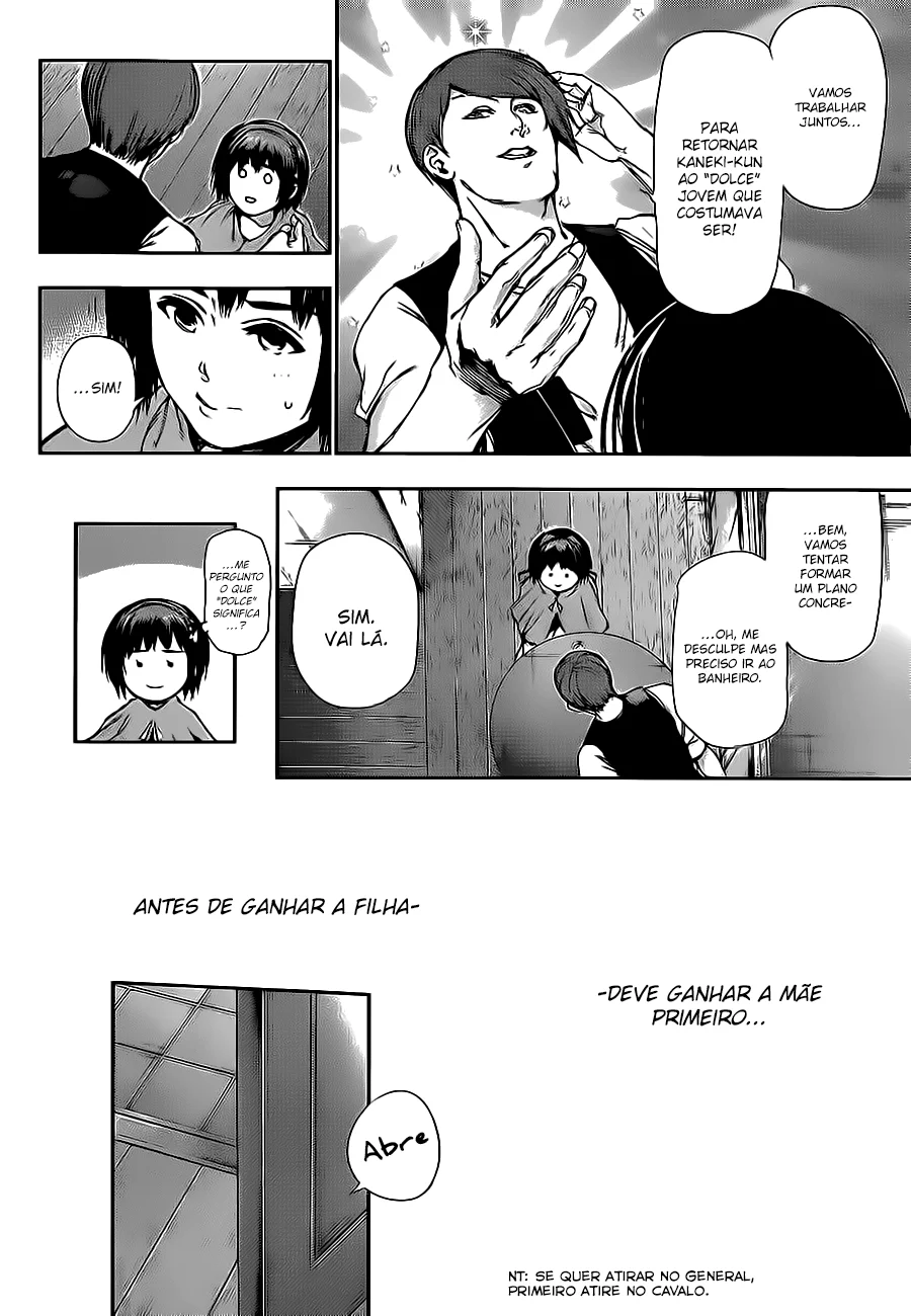 Read Tokyo Ghoul PT Manga Online