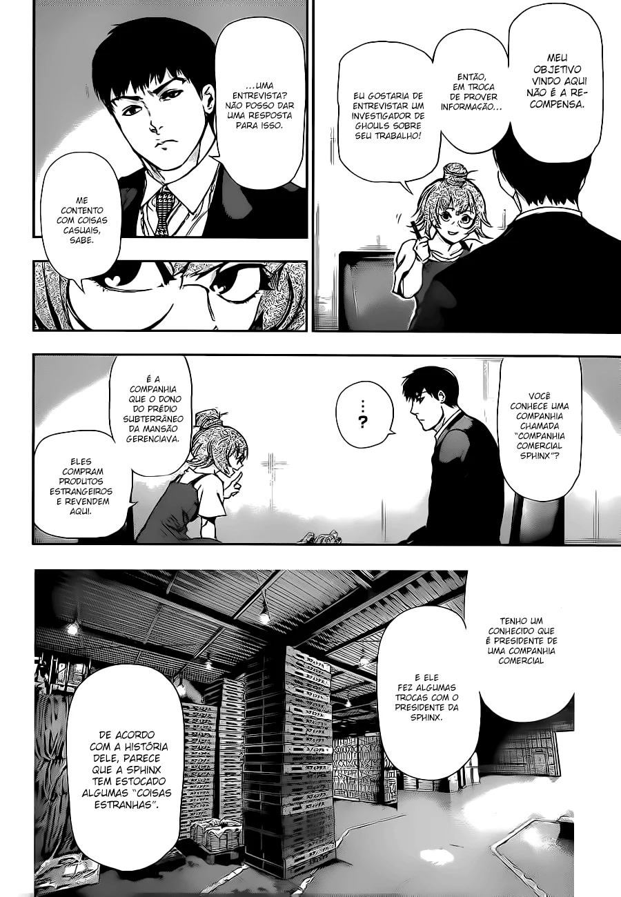 Read Tokyo Ghoul PT Manga Online