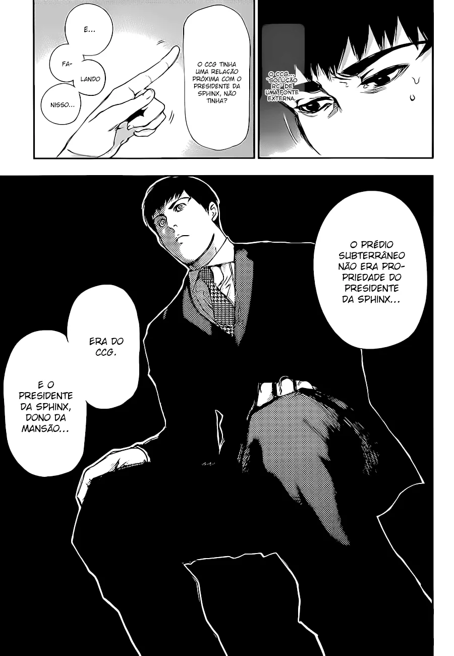 Read Tokyo Ghoul PT Manga Online