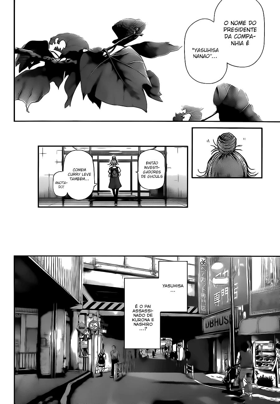 Read Tokyo Ghoul PT Manga Online