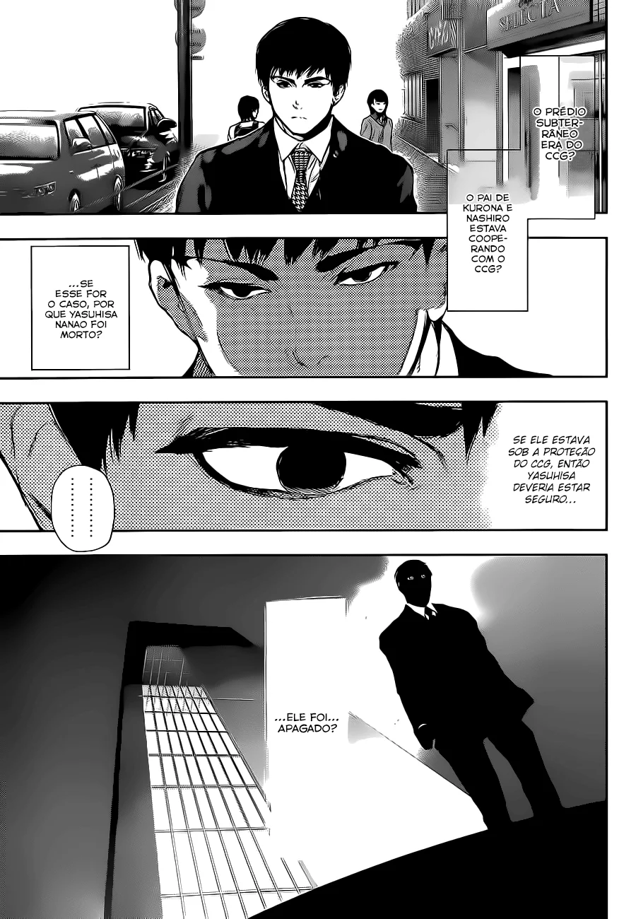Read Tokyo Ghoul PT Manga Online