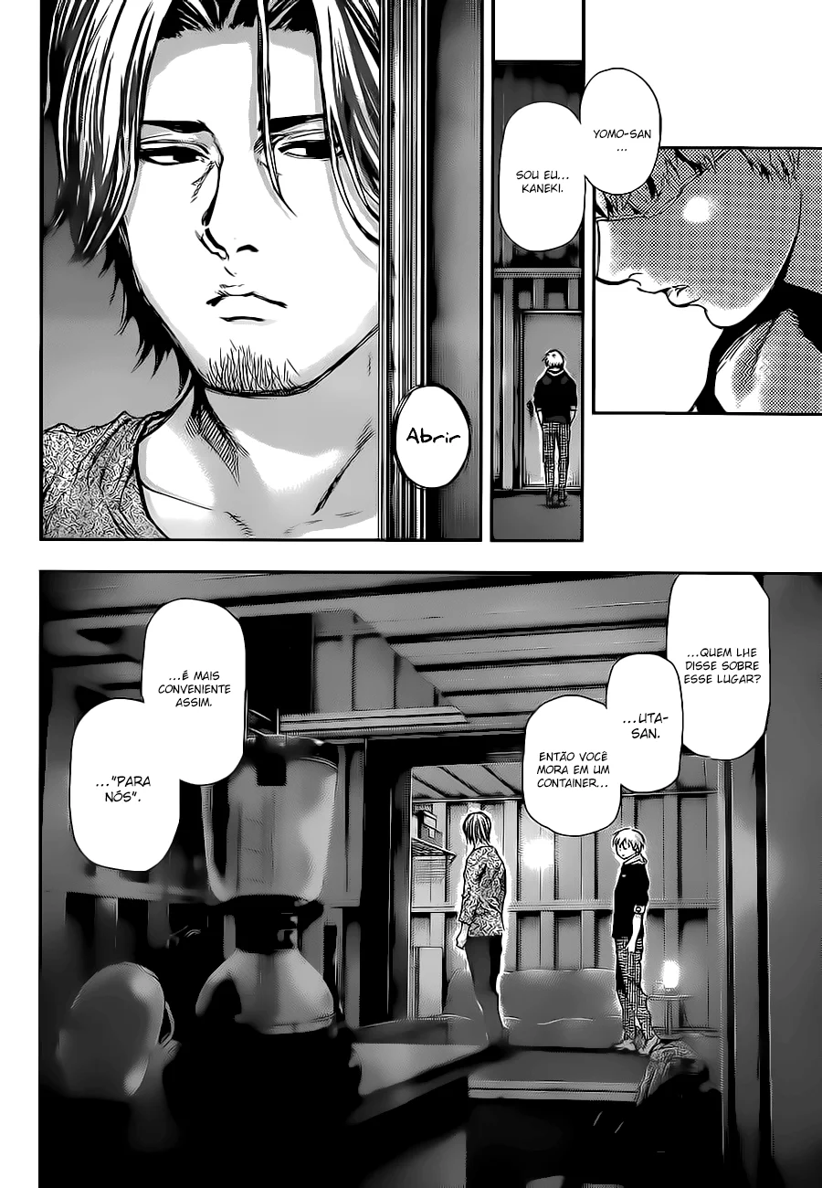 Read Tokyo Ghoul PT Manga Online