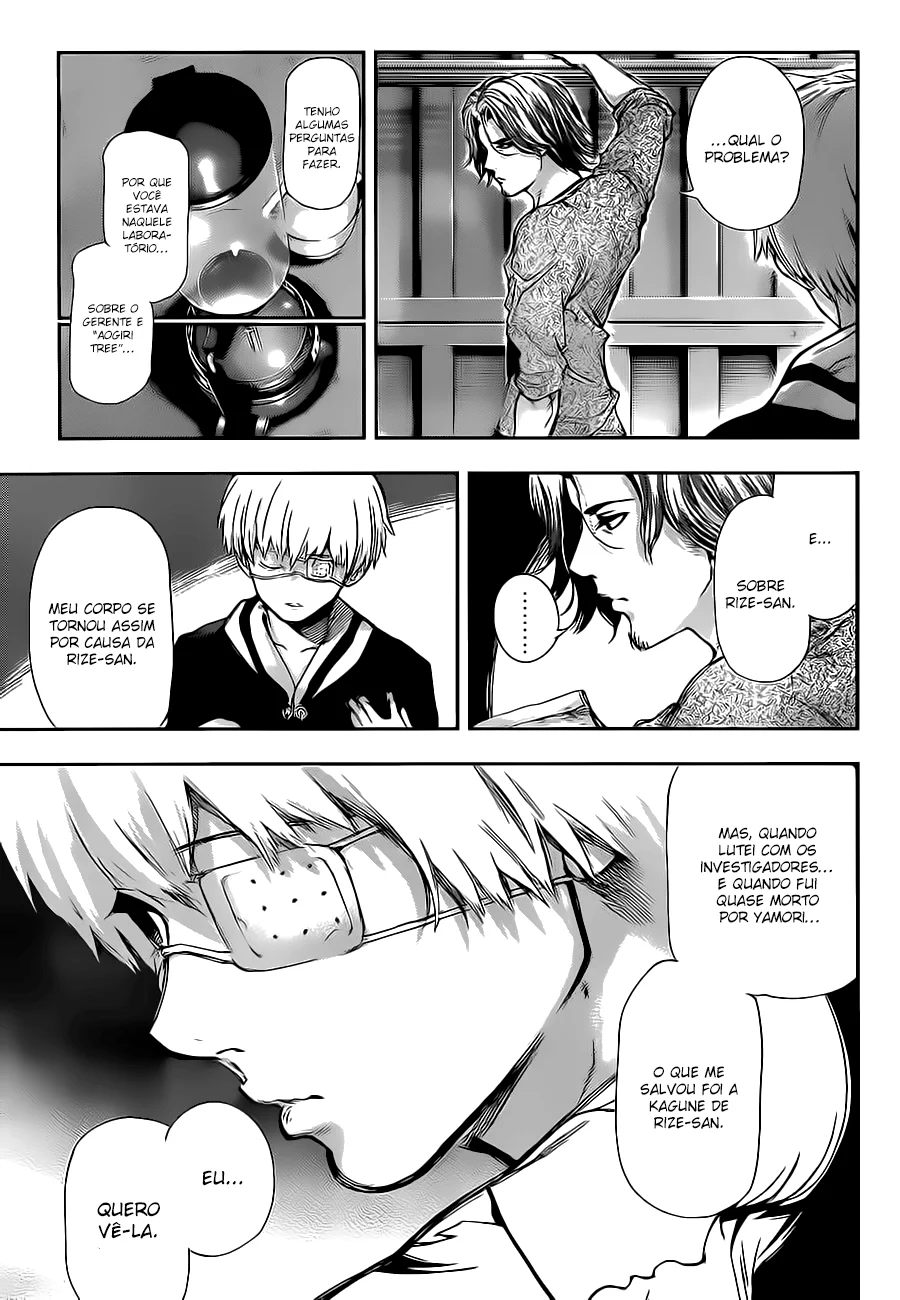 Read Tokyo Ghoul PT Manga Online