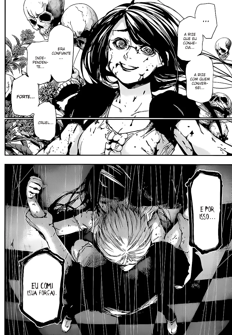 Read Tokyo Ghoul PT Manga Online