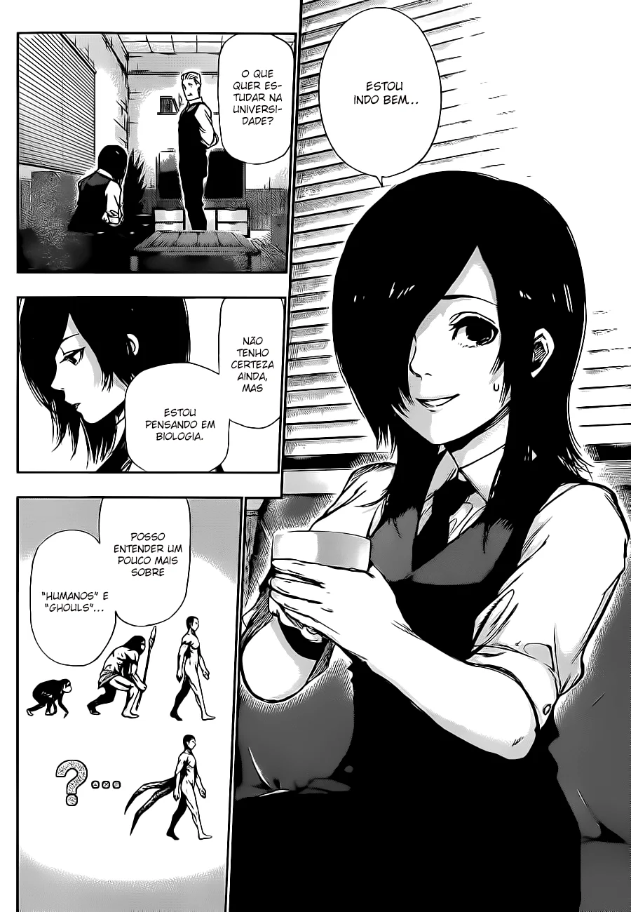 Read Tokyo Ghoul PT Manga Online