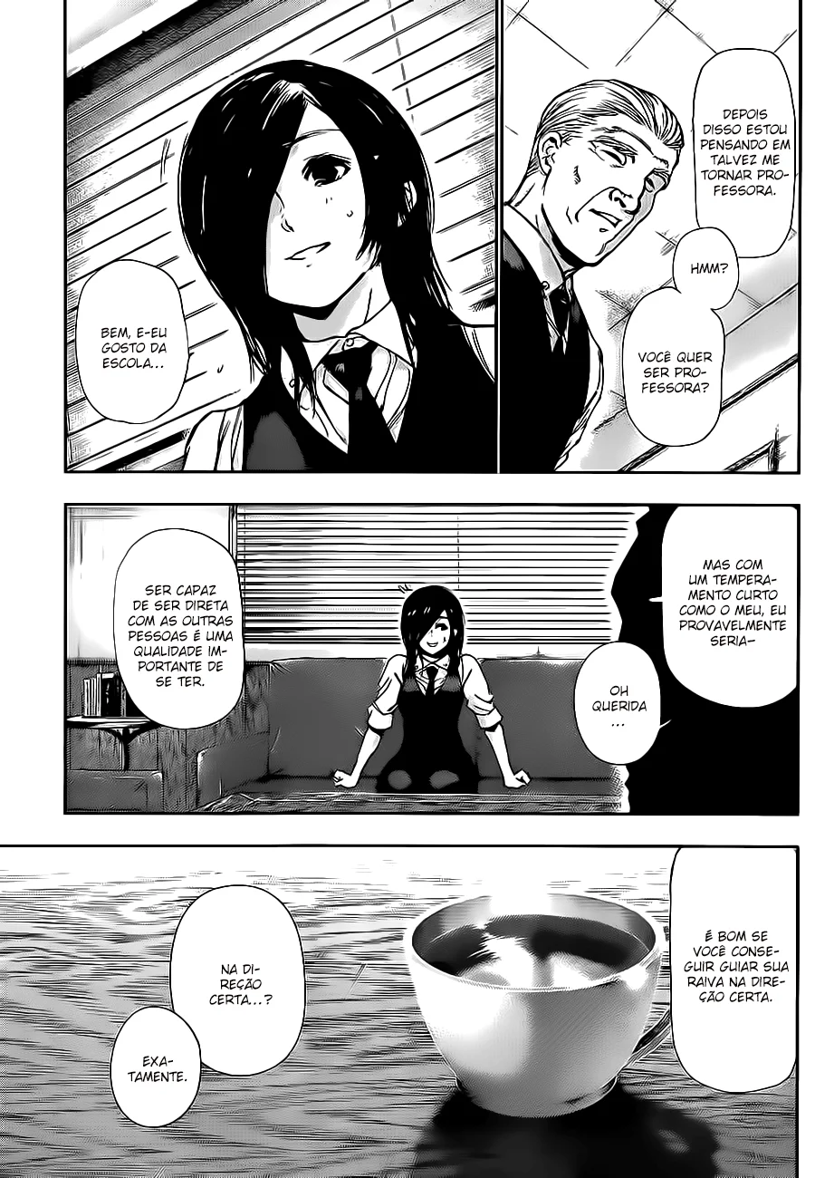 Read Tokyo Ghoul PT Manga Online