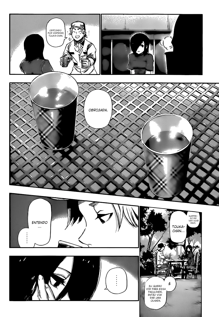 Read Tokyo Ghoul PT Manga Online