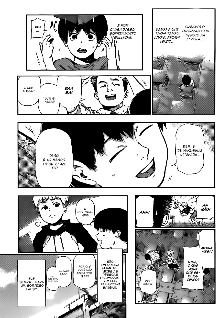 Read Tokyo Ghoul PT Manga Online
