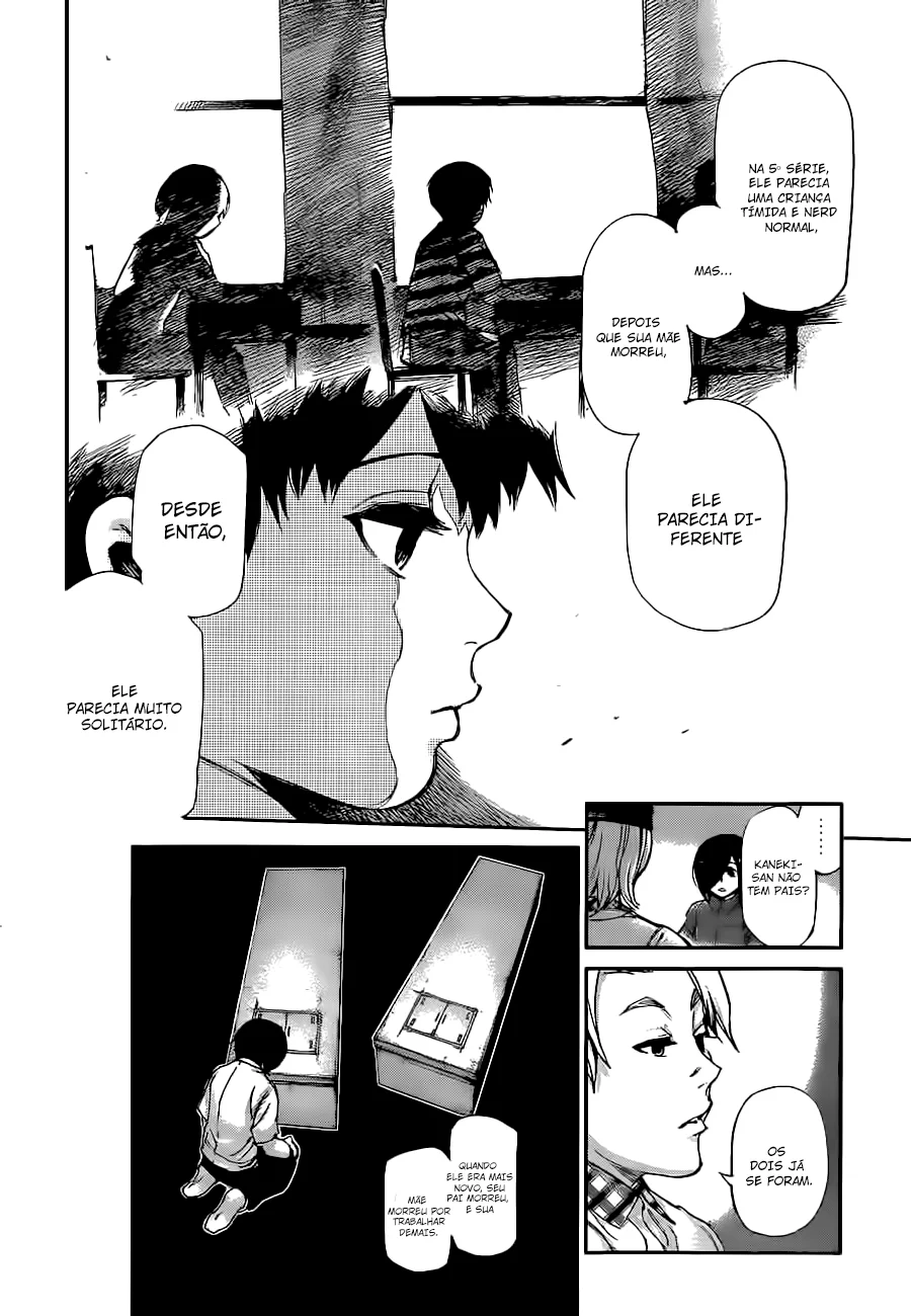 Read Tokyo Ghoul PT Manga Online
