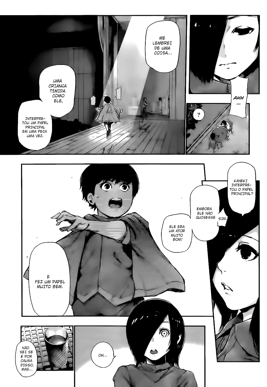 Read Tokyo Ghoul PT Manga Online