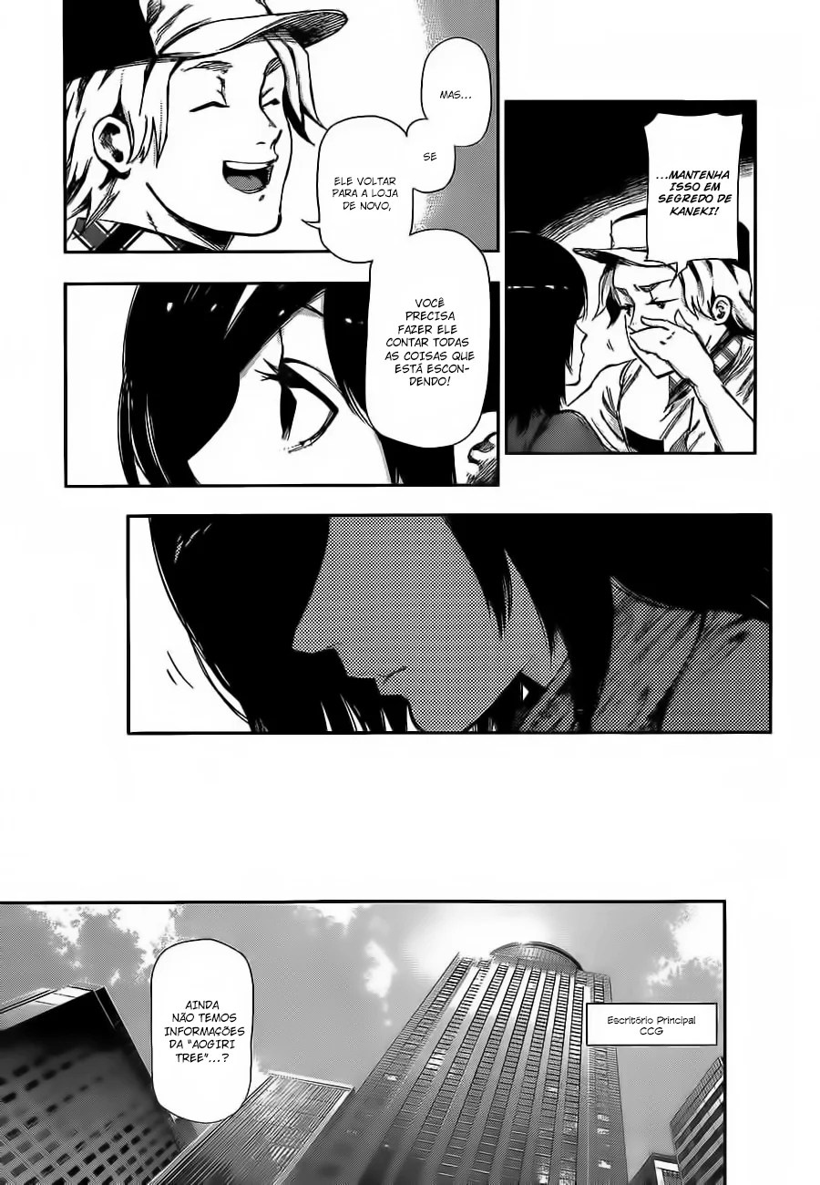 Read Tokyo Ghoul PT Manga Online