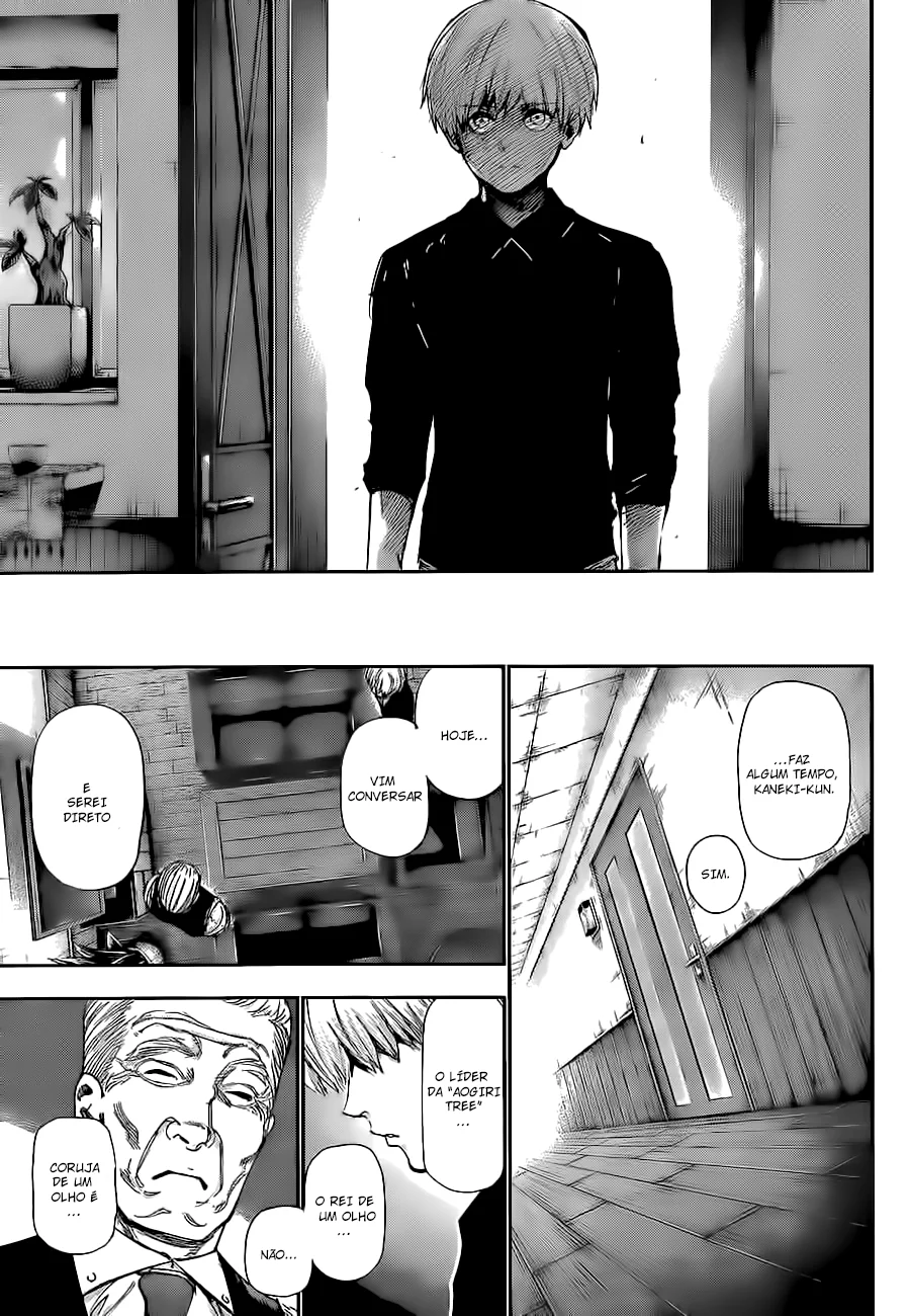 Read Tokyo Ghoul PT Manga Online