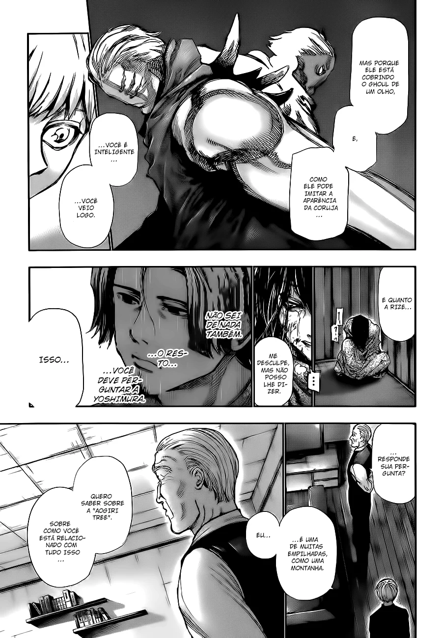 Read Tokyo Ghoul PT Manga Online