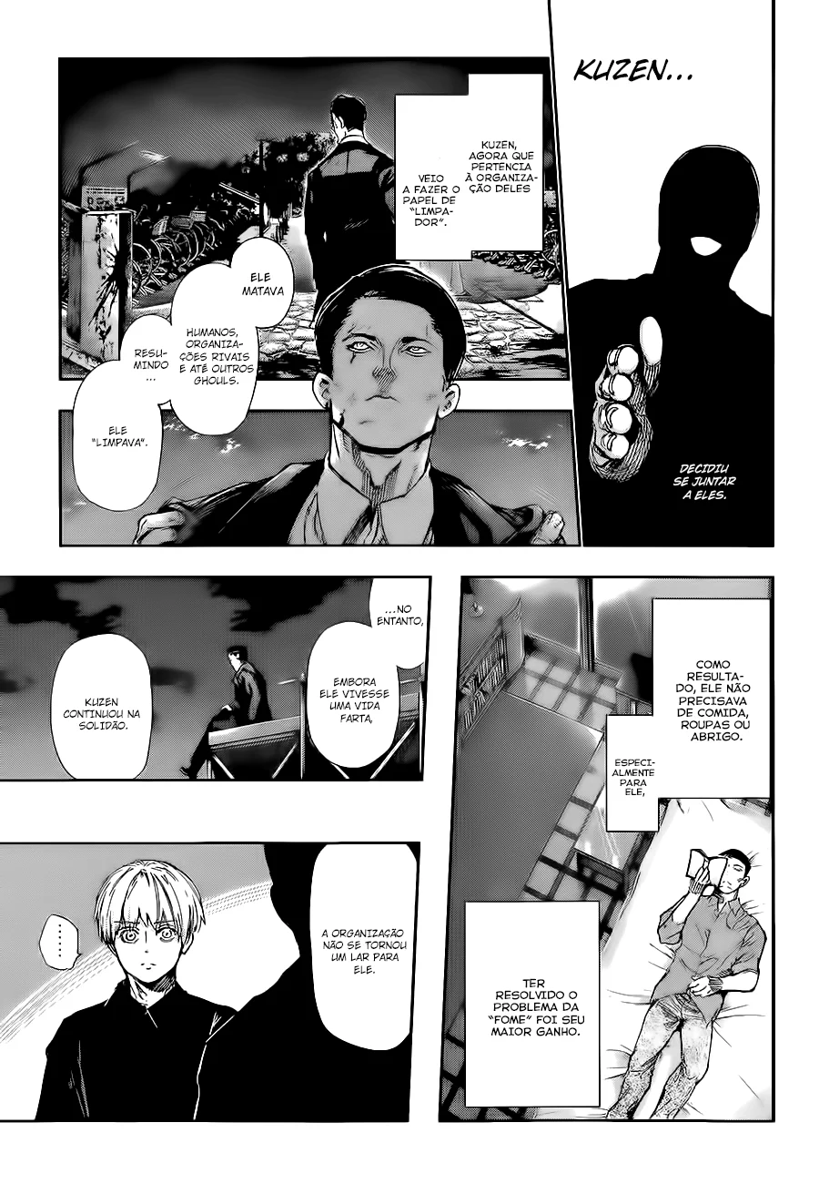 Read Tokyo Ghoul PT Manga Online