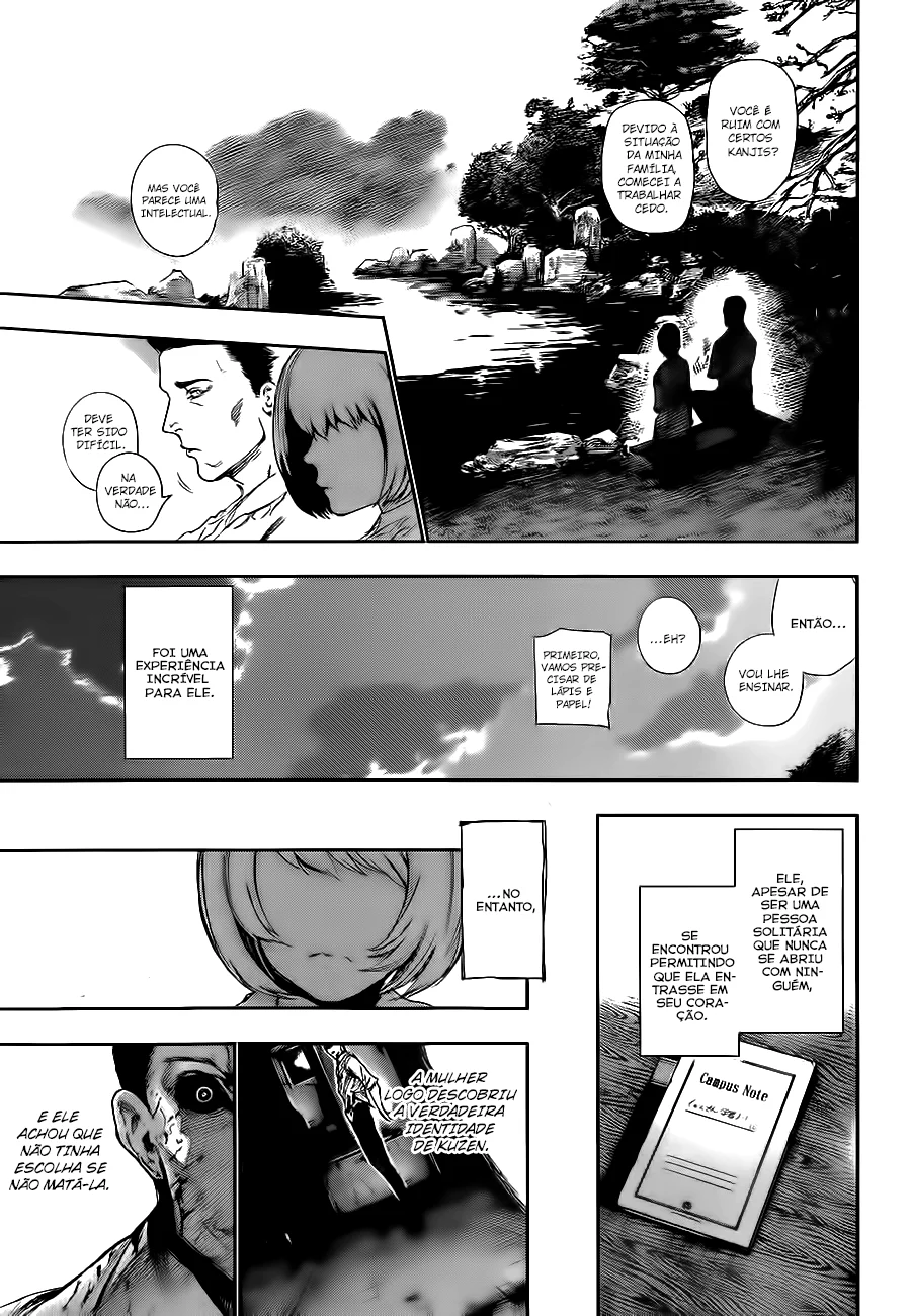 Read Tokyo Ghoul PT Manga Online