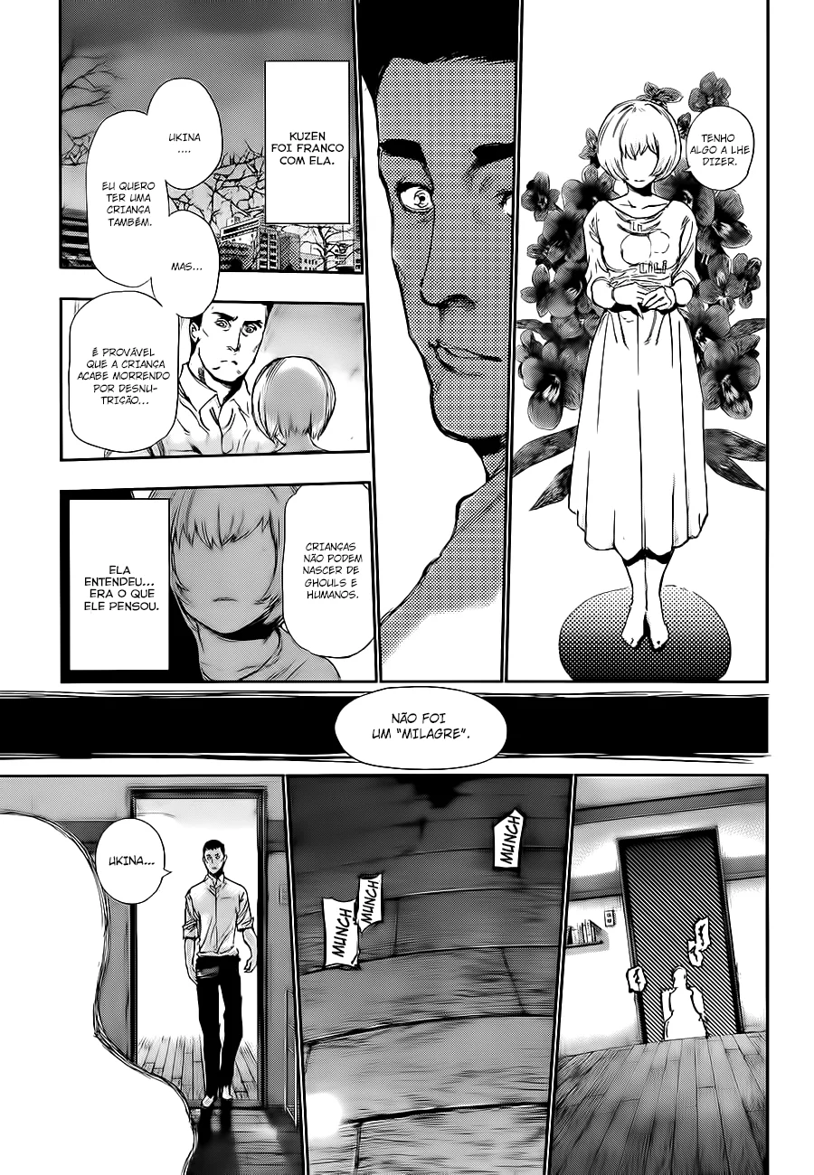 Read Tokyo Ghoul PT Manga Online