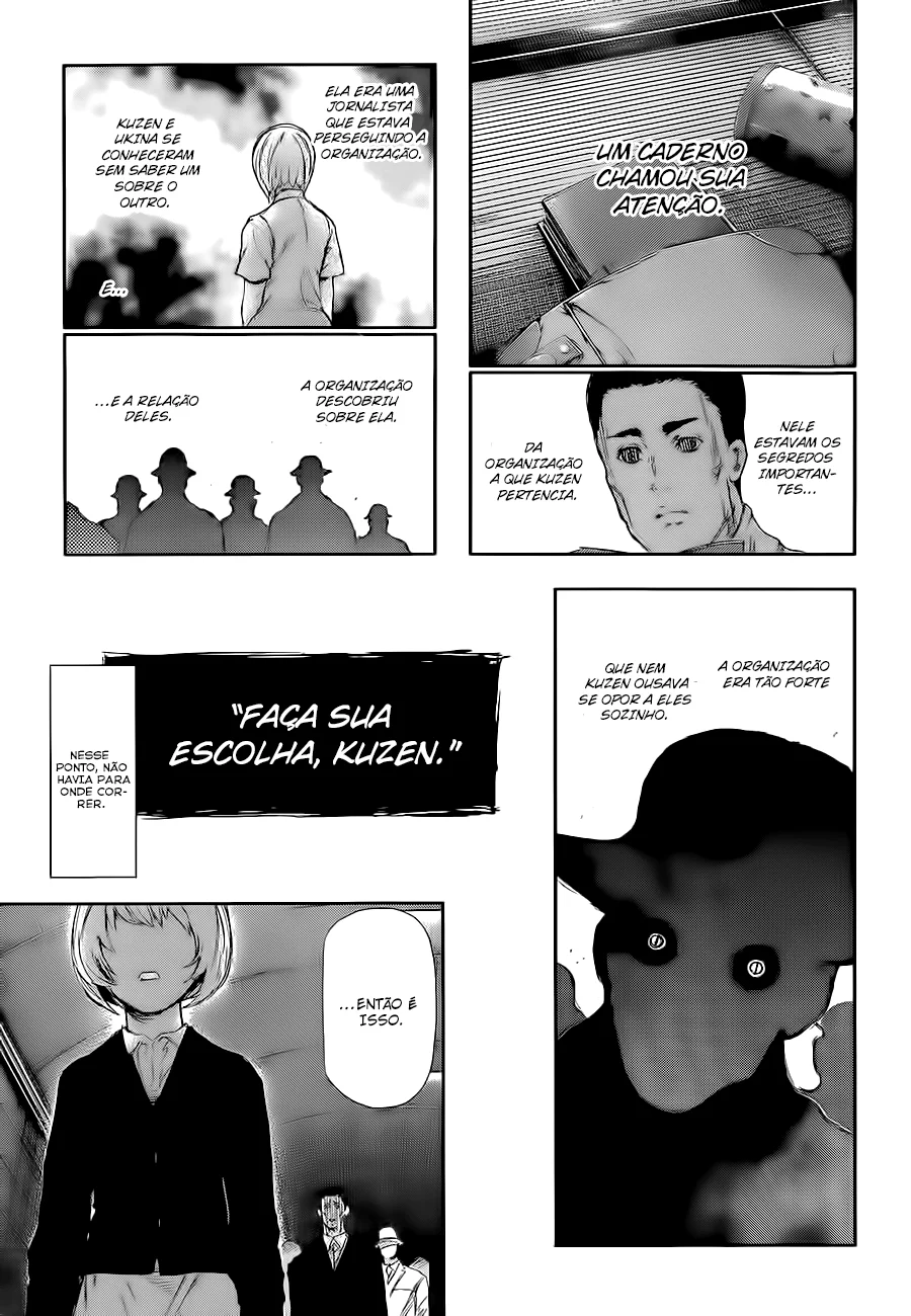 Read Tokyo Ghoul PT Manga Online