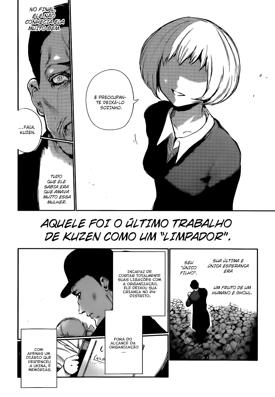Read Tokyo Ghoul PT Manga Online