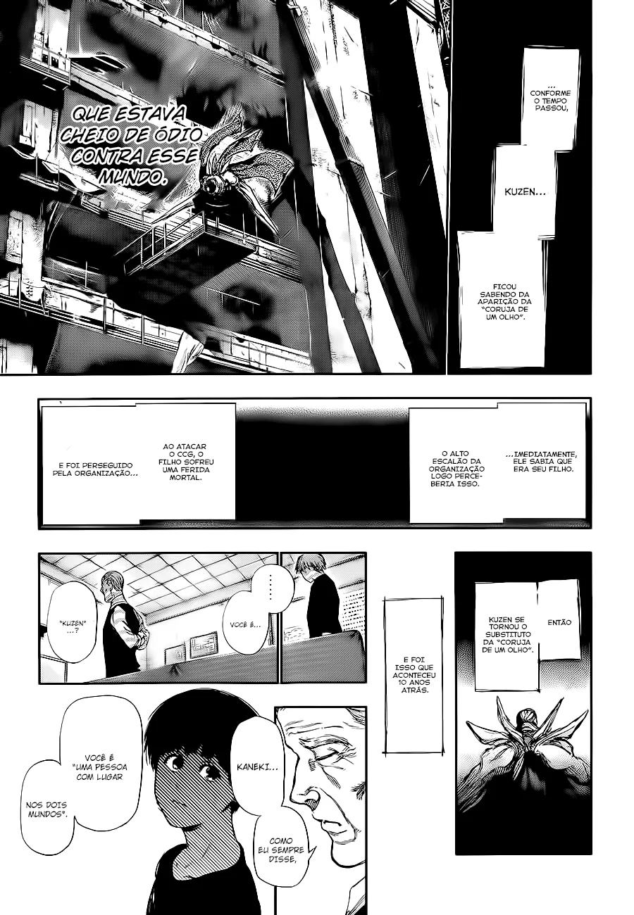 Read Tokyo Ghoul PT Manga Online