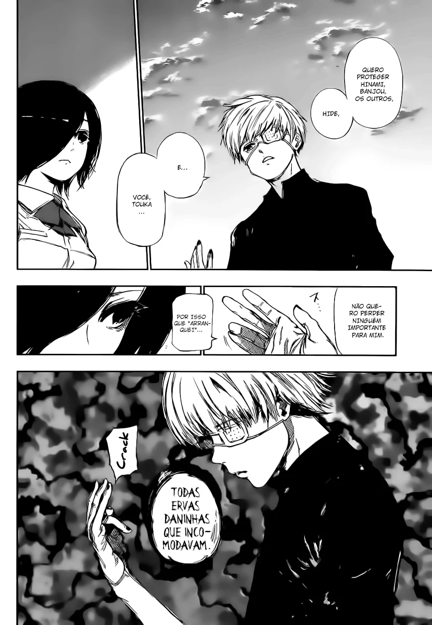 Read Tokyo Ghoul PT Manga Online