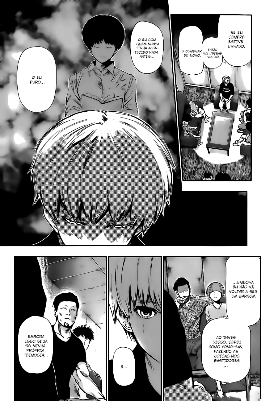 Read Tokyo Ghoul PT Manga Online