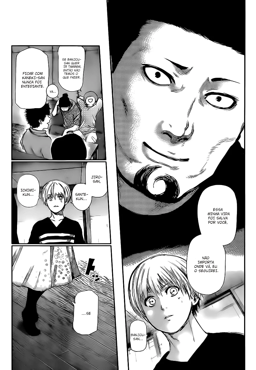 Read Tokyo Ghoul PT Manga Online