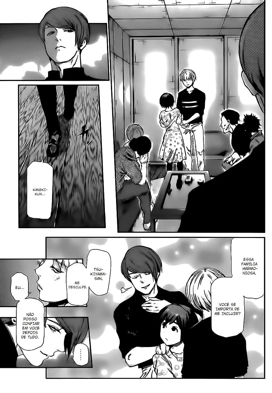 Read Tokyo Ghoul PT Manga Online
