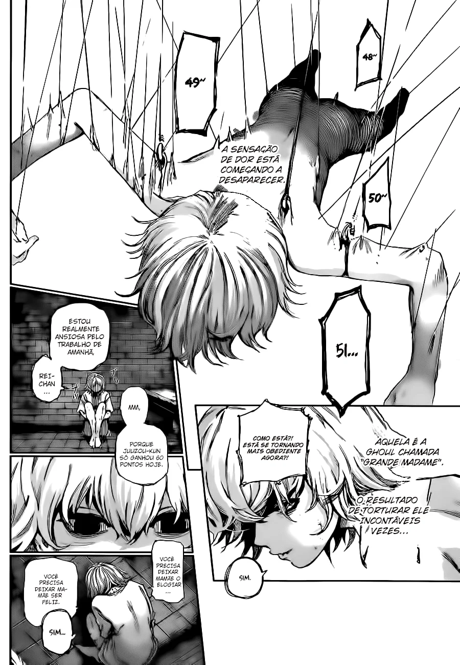Read Tokyo Ghoul PT Manga Online