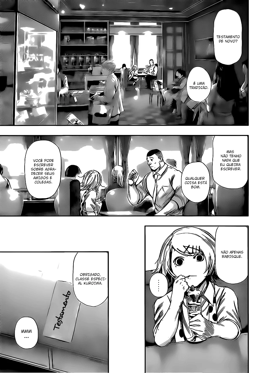 Read Tokyo Ghoul PT Manga Online