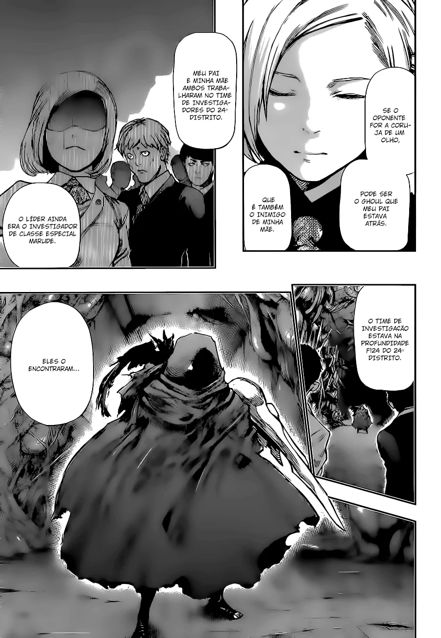 Read Tokyo Ghoul PT Manga Online