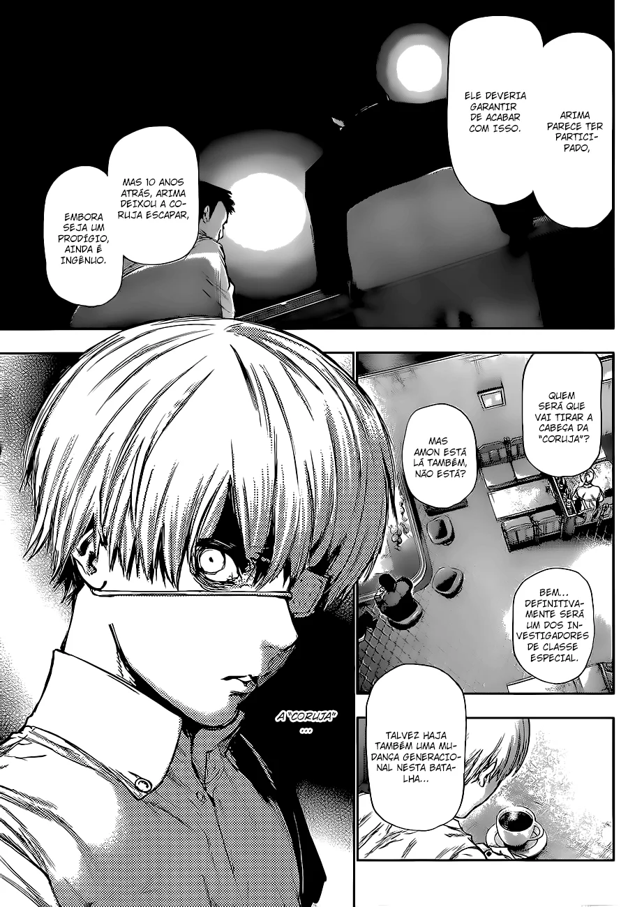 Read Tokyo Ghoul PT Manga Online