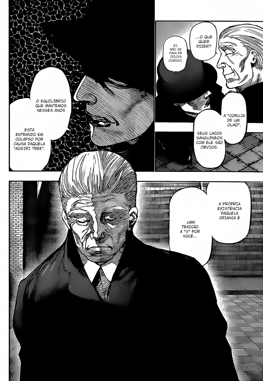 Read Tokyo Ghoul PT Manga Online