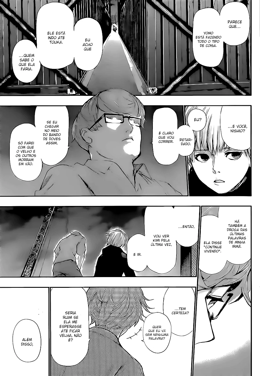 Read Tokyo Ghoul PT Manga Online