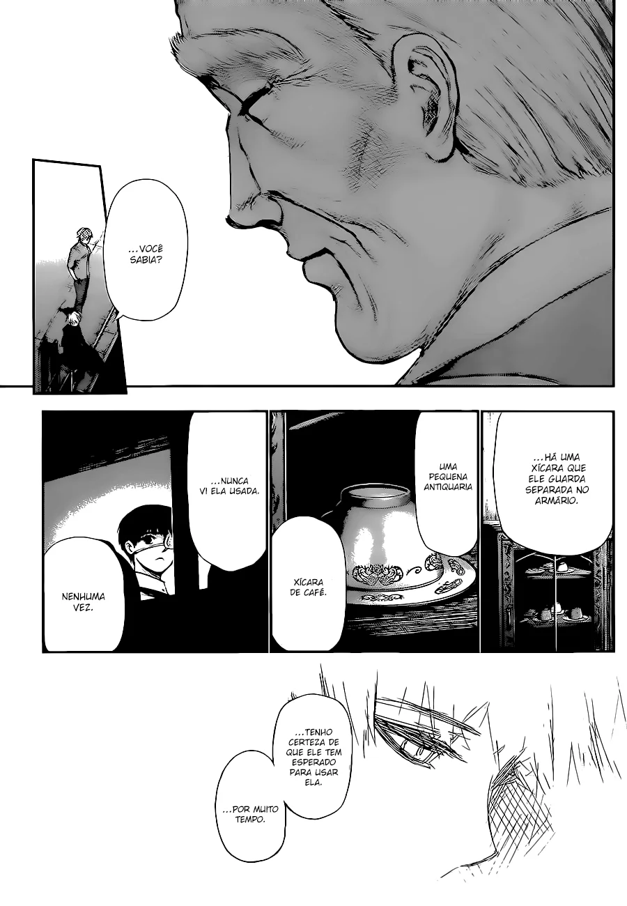 Read Tokyo Ghoul PT Manga Online